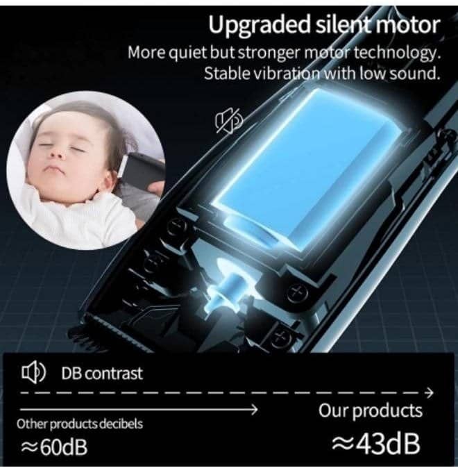 ماشین اصلاح شارژی KASTWAVE