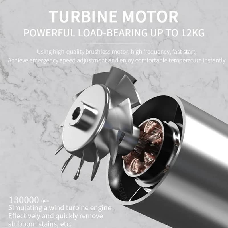 مینی جت فن شارژی مدل ZY7400-POR