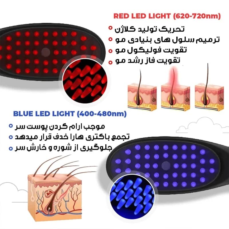 ماساژور برقی سر مدل ویبراپلاس